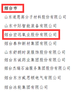 9.30宏遠入選山東省技術創新示范企業-宏遠-技術創新示范企業